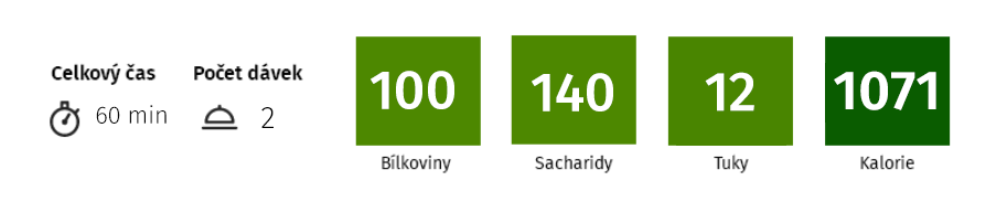 nutriční hodnoty